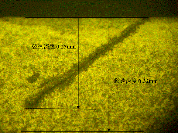 脫碳層深度測(cè)試