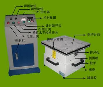 隨機(jī)振動(dòng)